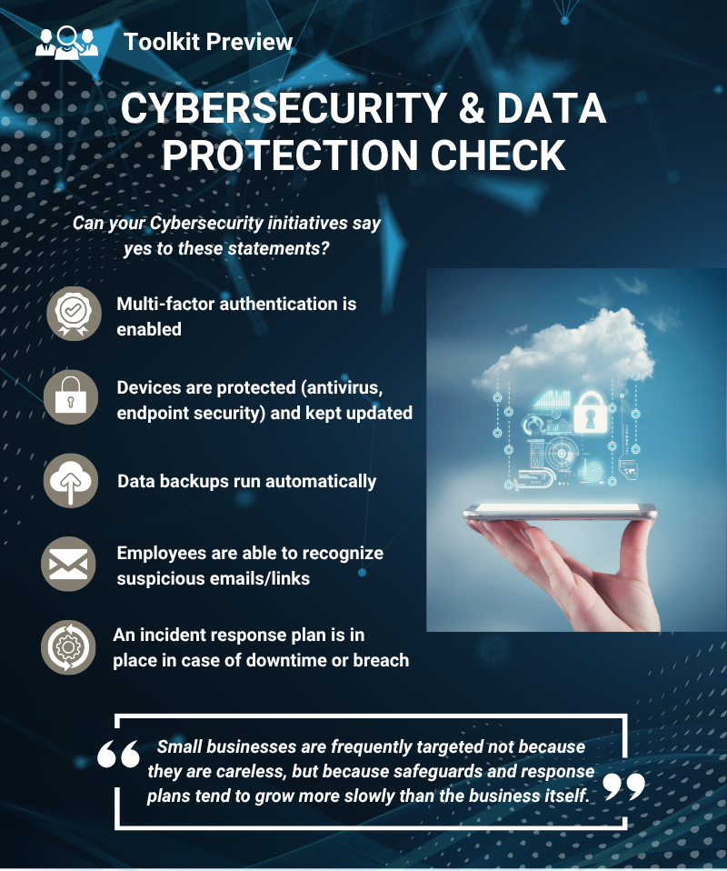 Cybersecurity and data protection check